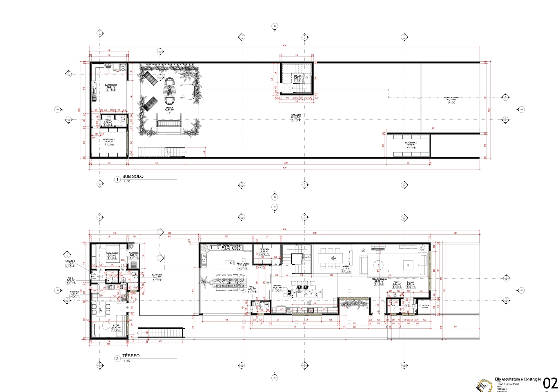 Autocad | CadRevit
