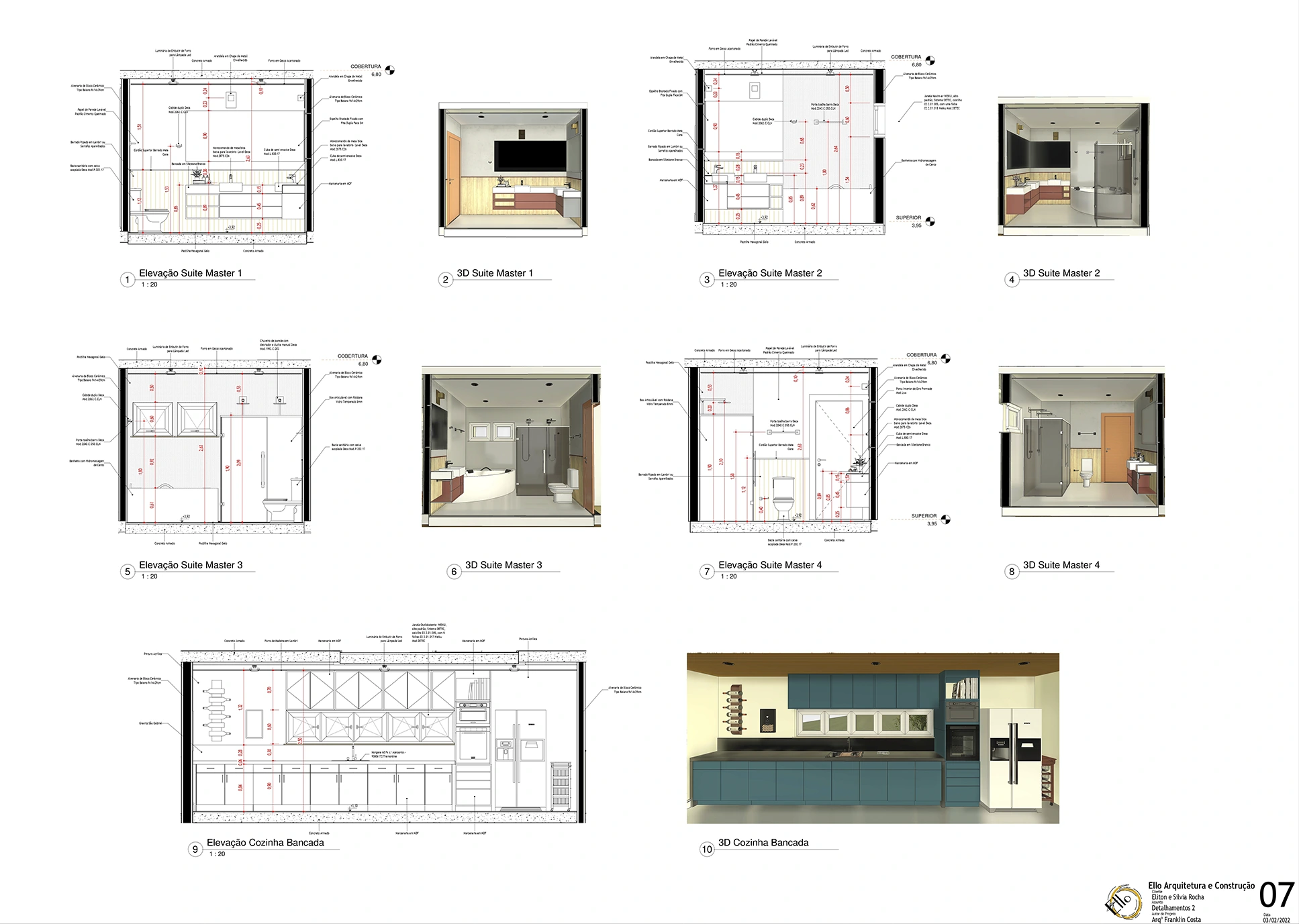Revit | CadRevit